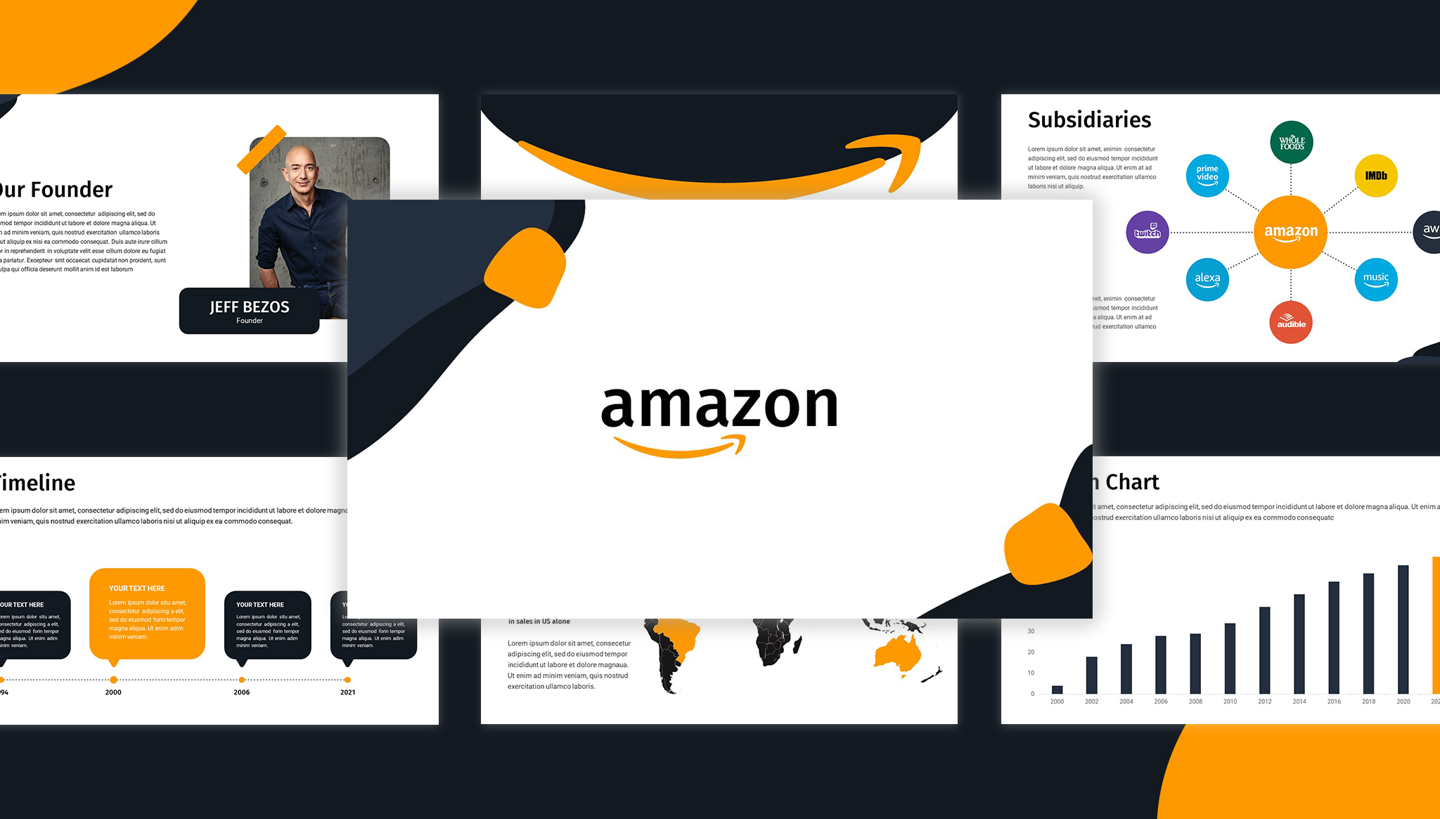 Amazon Ppt Template Download