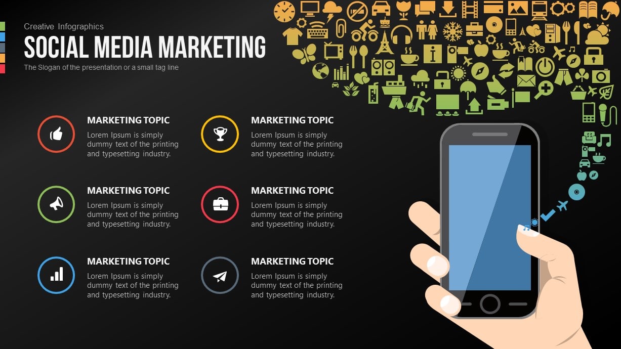 social media marketing template