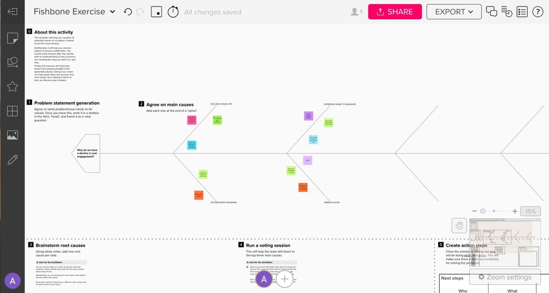 Diagrama de espina de pescado de causa y efecto