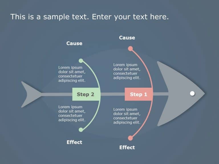 best fishbone diagram template