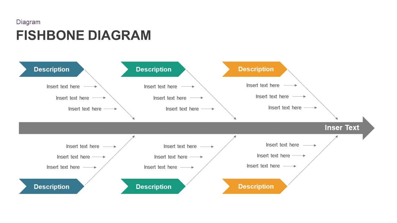 ishikawa fish diagram template