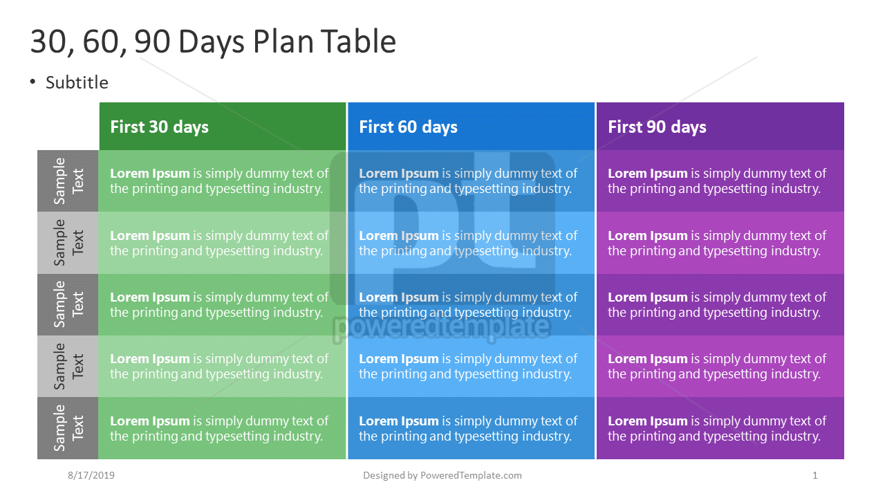 Plantilla de tabla de plan de 30 60 90 días