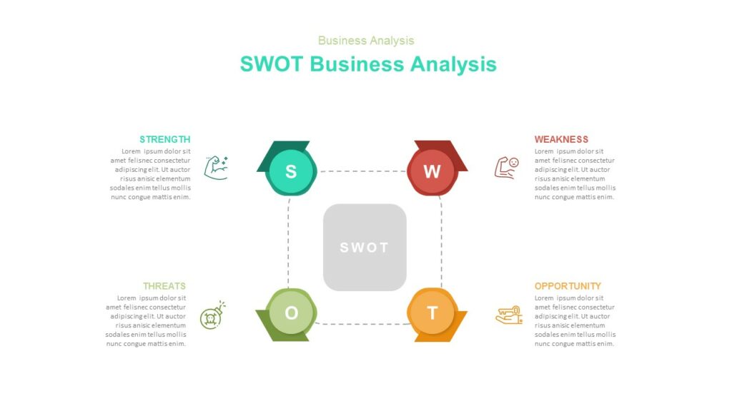 Free Google Slides Business SWOT Analysis Template