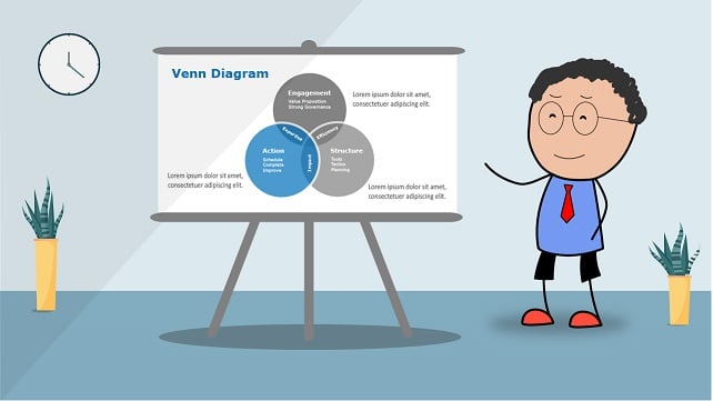 free Venn diagram PowerPoint template
