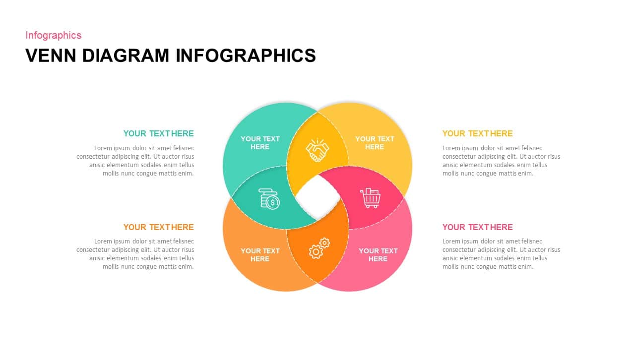 Plantilla gratuita de PowerPoint - infografía de diagrama de Venn