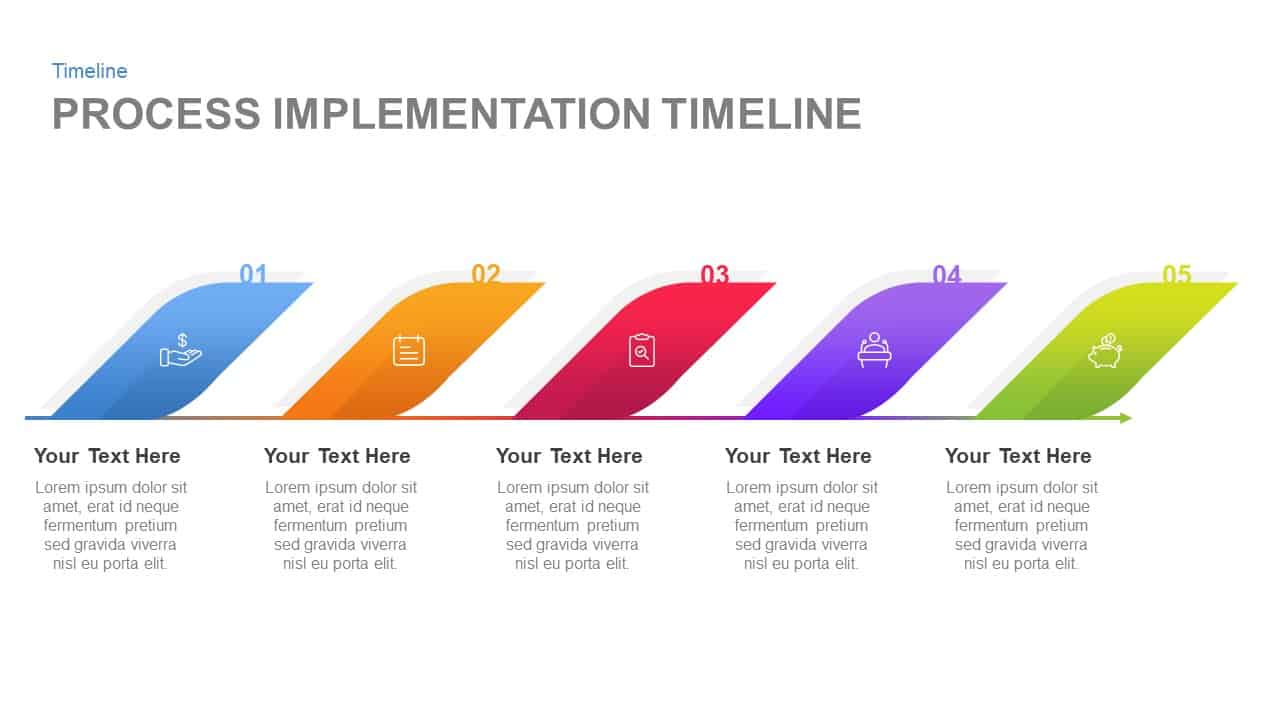 process implementation timeline PowerPoint template