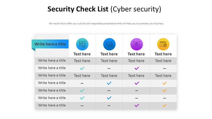 Diagrama de la lista de comprobación de seguridad