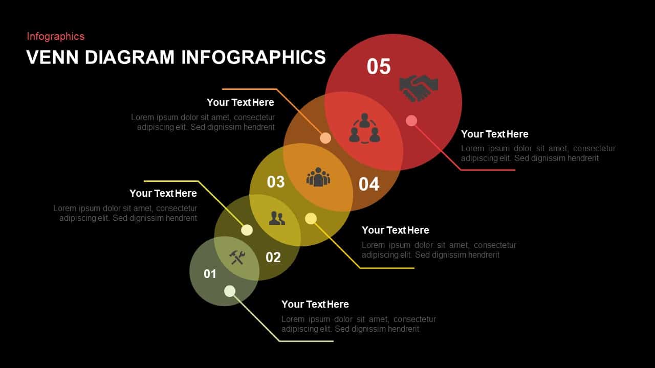 Plantilla gratuita de PowerPoint - diagrama de Venn