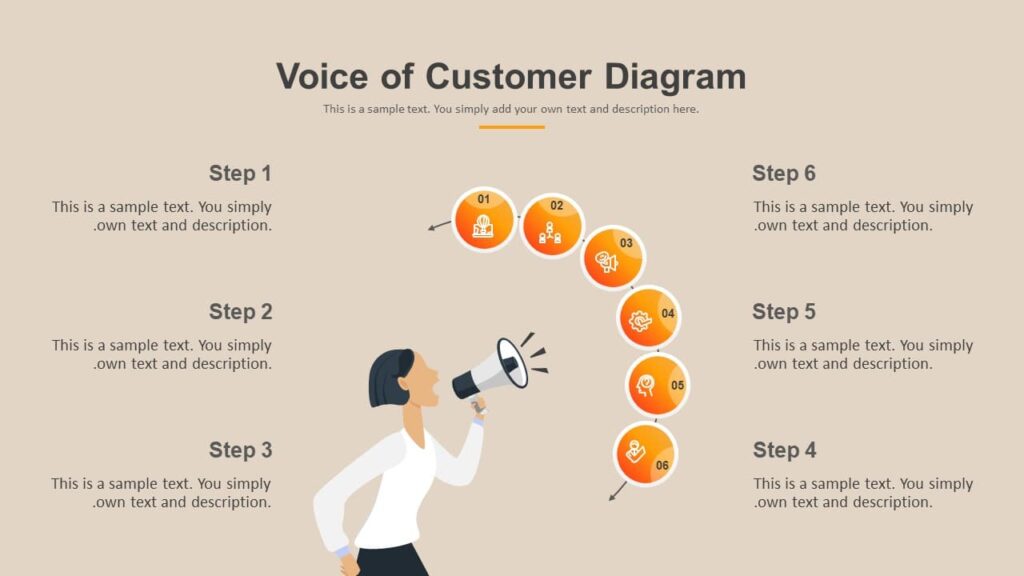 customer service powerpoint presentation template free download