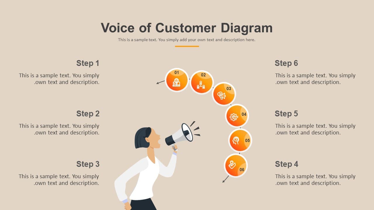 Plantilla de PowerPoint de voz del cliente