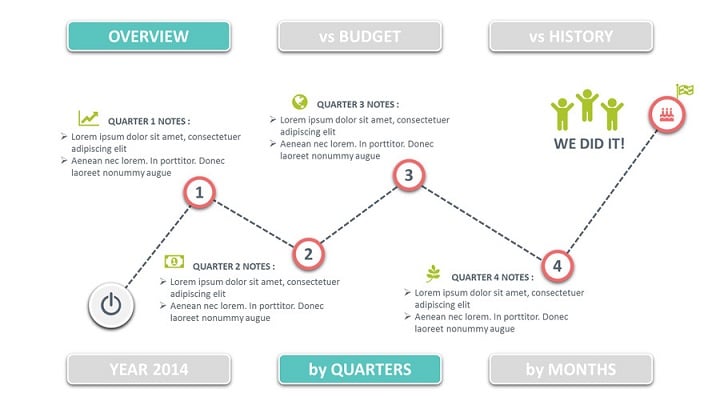 best investor PowerPoint template