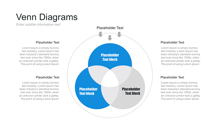 Diagrama de Triple Venn gratis