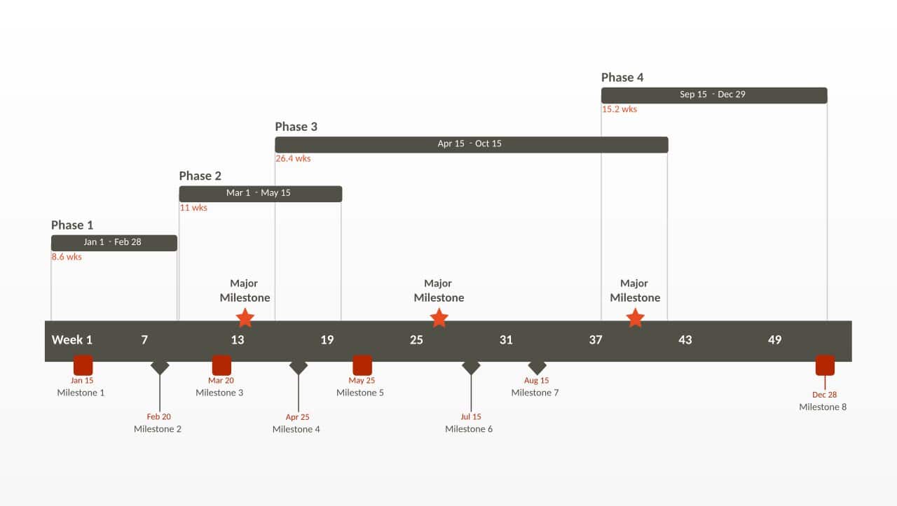 sales plan presentation ppt