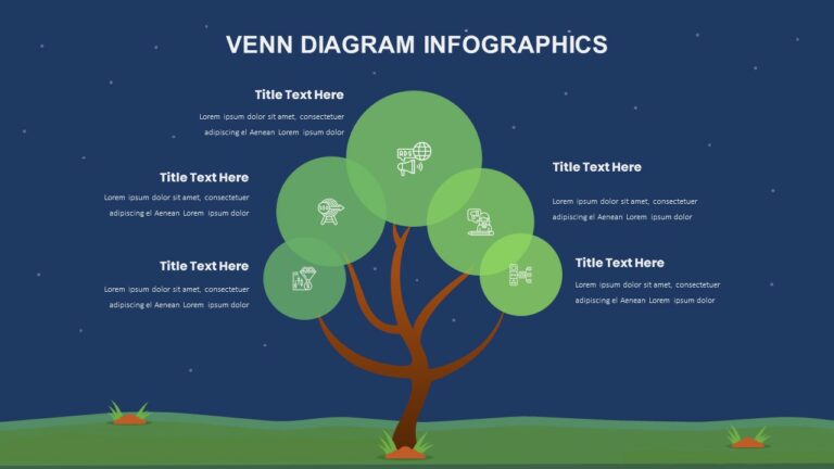 tree venn diagram