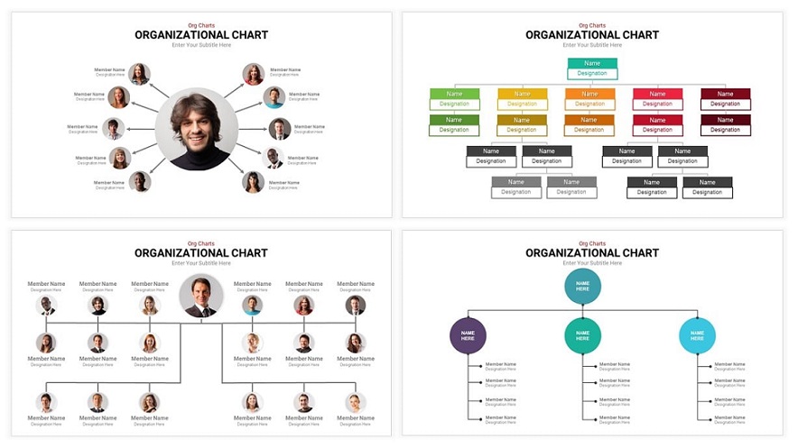 Organizational chart PowerPoint template