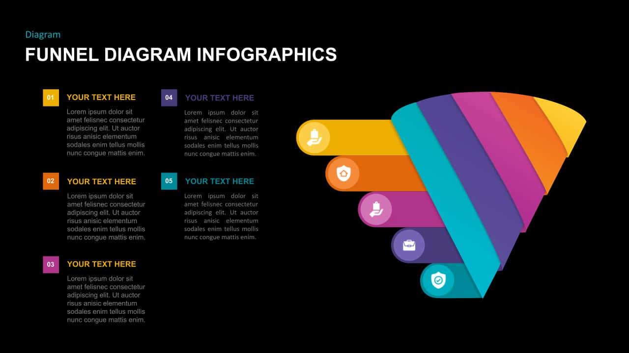 Diagrama de embudo gratuito Temas de Google Slides