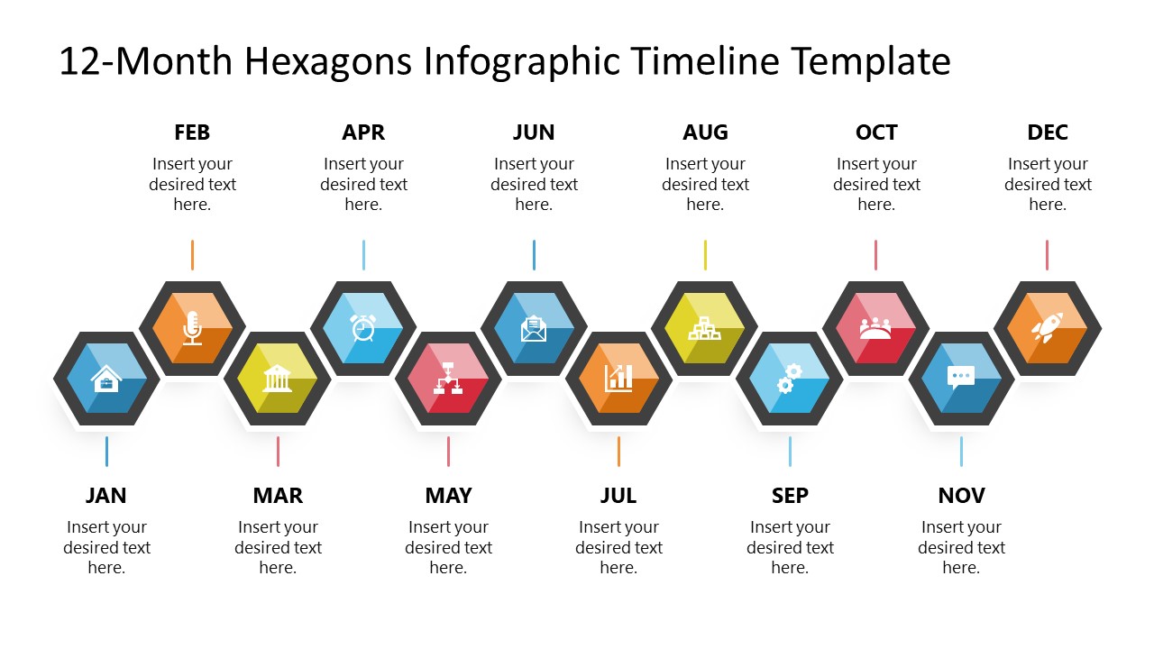 Hexagon Timeline