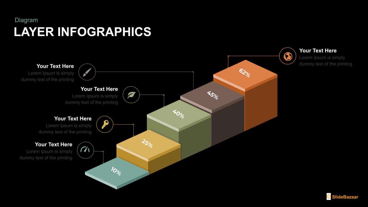 free layer infographics timeline free google slides