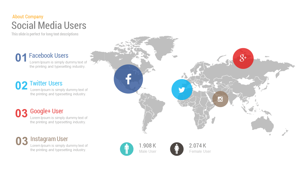 social media map PowerPoint templates