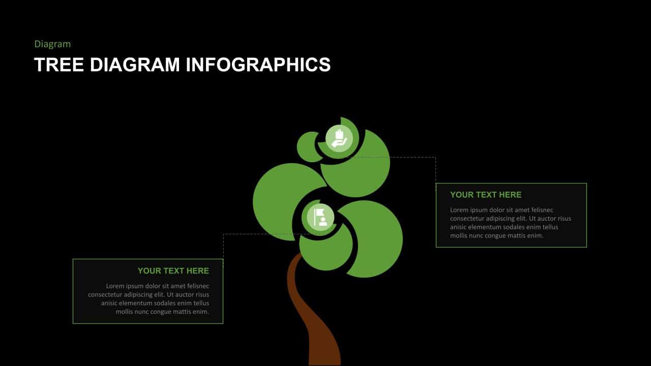 Plantillas gratuitas de diagramas de árbol de Google Slides