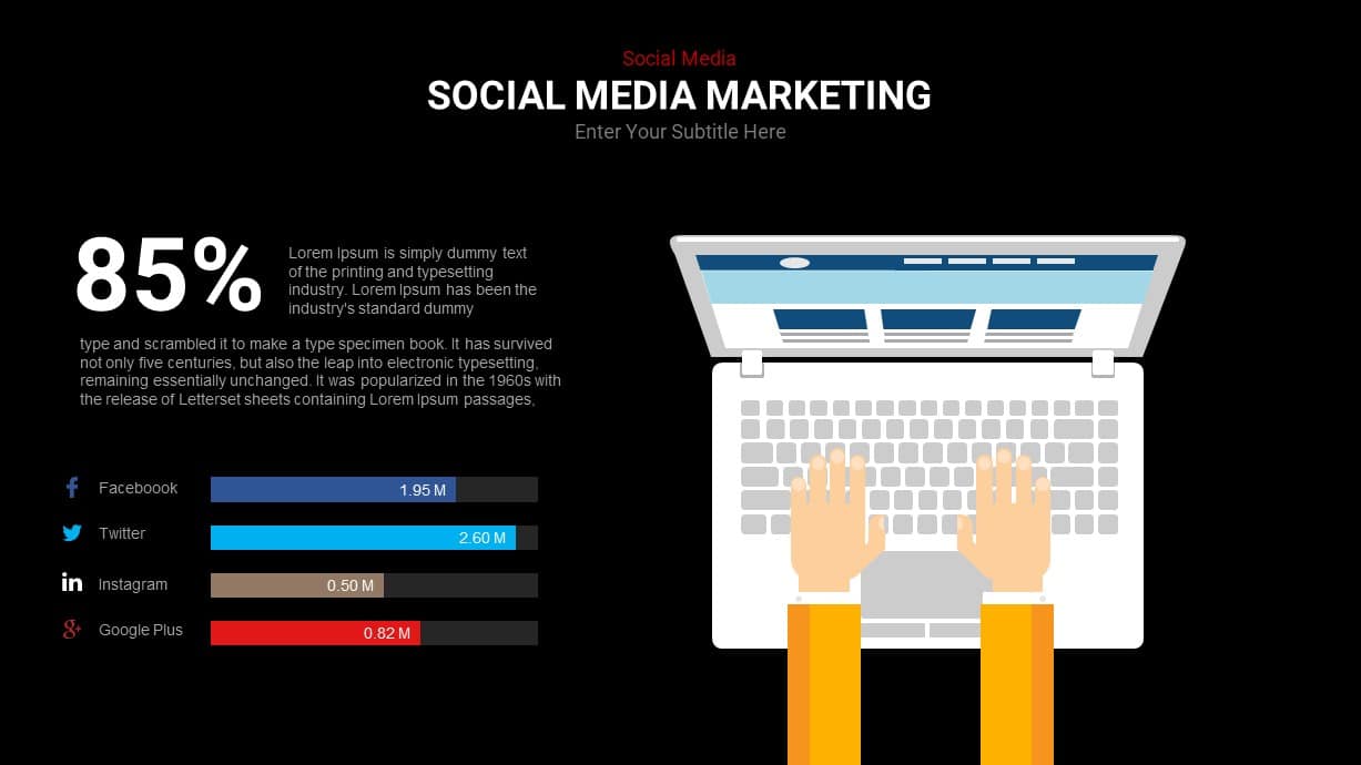 social media infographic templates