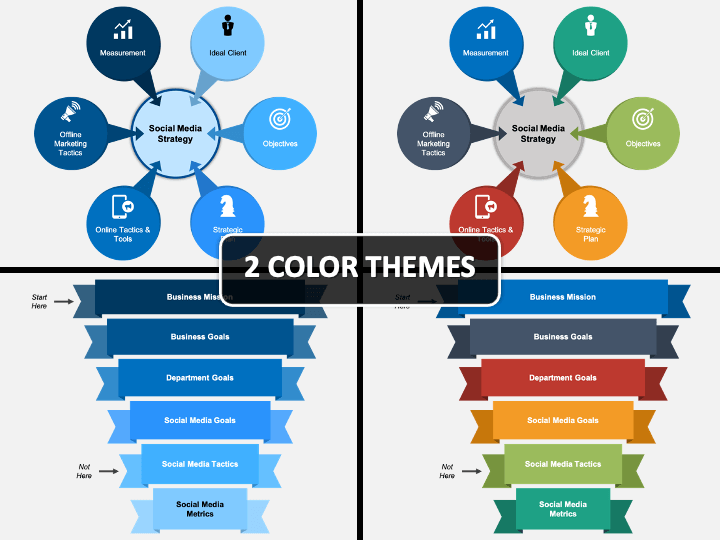 social media strategy Google slides