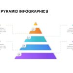 Free 3D pyramid shape