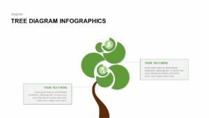 Free PowerPoint Tree Diagram