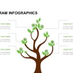 free tree PowerPoint template