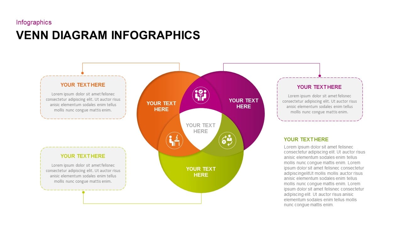 Infografía gratuita del diagrama de Venn