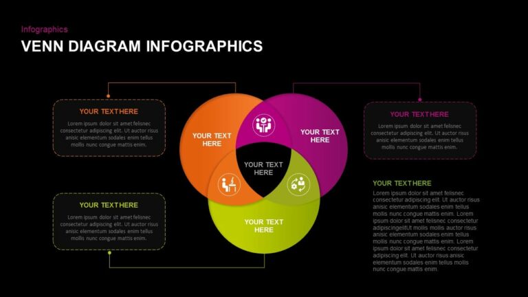 Free Venn Diagram Infographic PowerPoint Template Google Slides