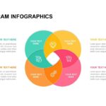 Venn Diagram PowerPoint Template