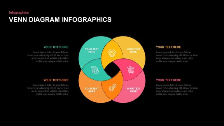 Free Venn Diagram Infographic PowerPoint Template & Google Slides