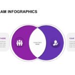 Free venn diagram ppt