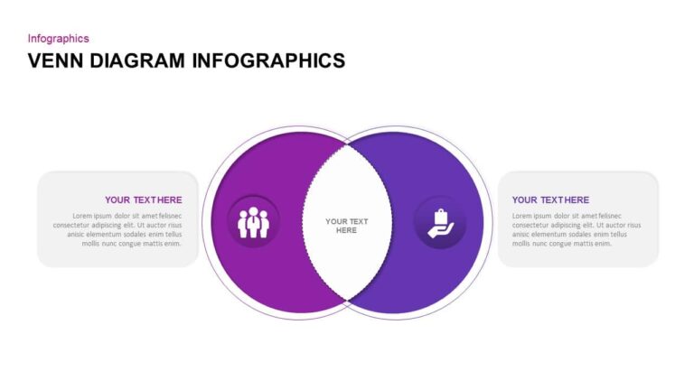 Free Venn Diagram Infographic PowerPoint Template & Google Slides
