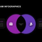 Free dark PowerPoint venn diagram template