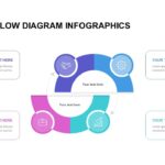 Plantillas gratuitas de diagramas circulares de PowerPoint