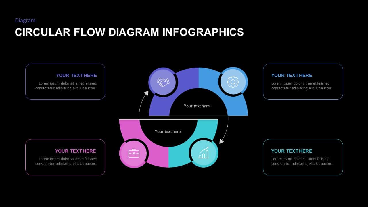 dark free circular flow diagram PowerPoint templates