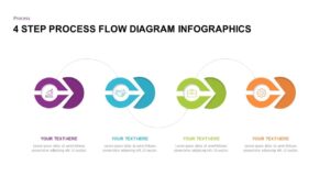 Free Circular Flow Diagram PowerPoint Templates & Google Slides