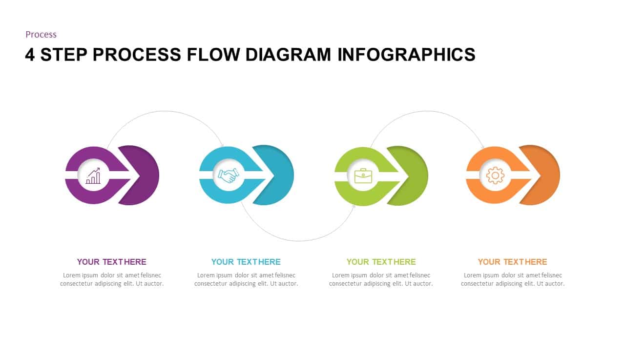 free circular flow diagram google slides templates