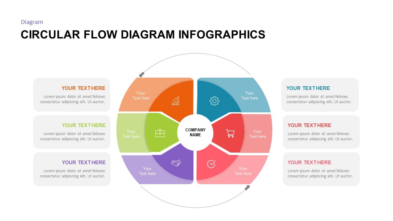 Free Blank Circular Flow Diagram PowerPoint Templates