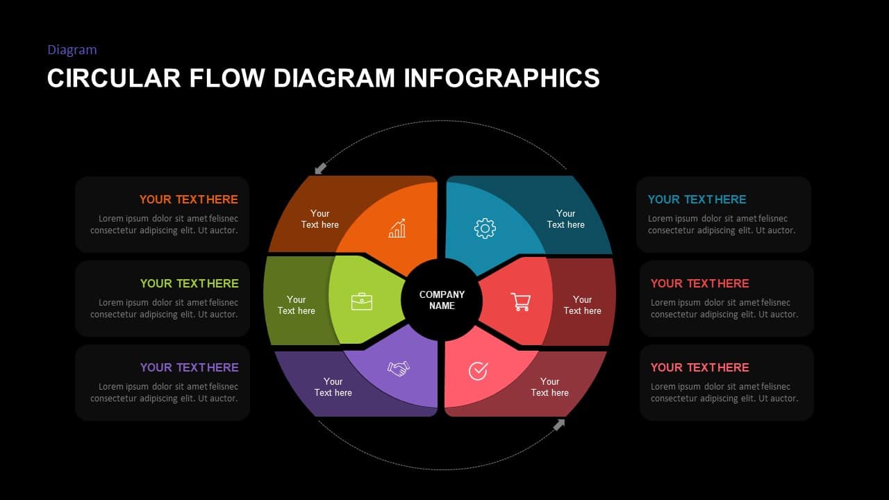 Free Blank Circular Flow Diagram Google Slides Templates
