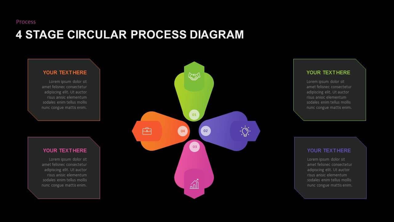free dark process diagram template