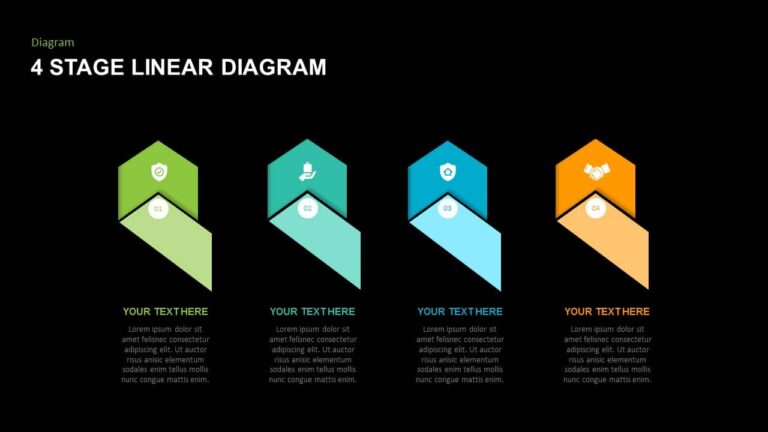 Free Stage Diagram for PowerPoint Presentations & Google Slides