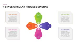 free process diagram template