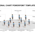 free company organization chart template