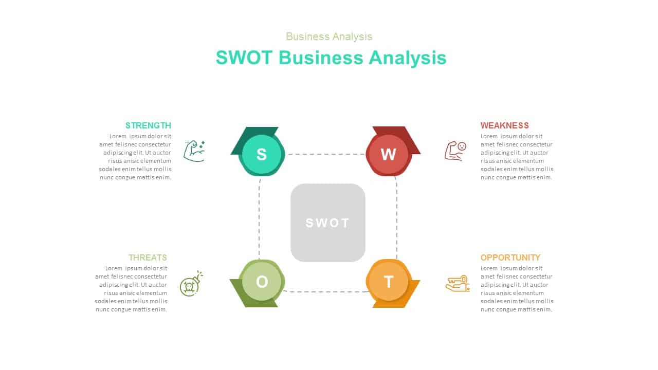 free business SWOT analysis template