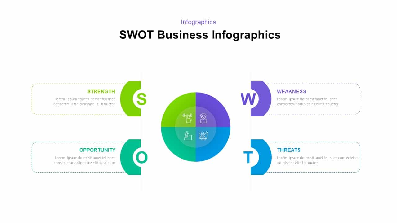 VRIO Analysis Infographics  Google Slides & PowerPoint