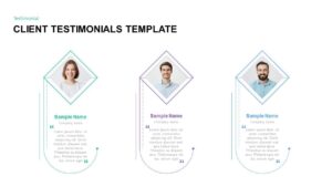free client testimonial template