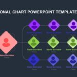 free org chart template